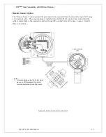 Preview for 22 page of ATI Technologies D12 EX-IR Series O & M Manual