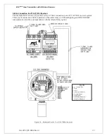 Preview for 26 page of ATI Technologies D12 EX-IR Series O & M Manual