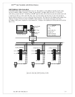 Preview for 28 page of ATI Technologies D12 EX-IR Series O & M Manual