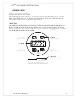 Preview for 31 page of ATI Technologies D12 EX-IR Series O & M Manual