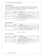 Preview for 41 page of ATI Technologies D12 EX-IR Series O & M Manual