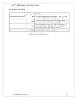 Preview for 45 page of ATI Technologies D12 EX-IR Series O & M Manual