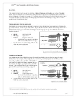 Preview for 49 page of ATI Technologies D12 EX-IR Series O & M Manual