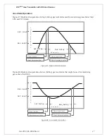 Предварительный просмотр 50 страницы ATI Technologies D12 EX-IR Series O & M Manual