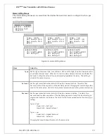 Preview for 53 page of ATI Technologies D12 EX-IR Series O & M Manual