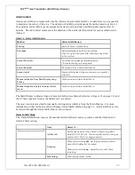 Preview for 55 page of ATI Technologies D12 EX-IR Series O & M Manual