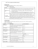 Preview for 58 page of ATI Technologies D12 EX-IR Series O & M Manual