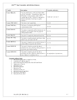 Preview for 60 page of ATI Technologies D12 EX-IR Series O & M Manual