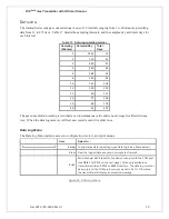 Preview for 61 page of ATI Technologies D12 EX-IR Series O & M Manual