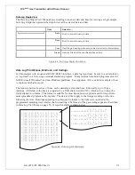 Preview for 64 page of ATI Technologies D12 EX-IR Series O & M Manual