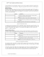 Preview for 65 page of ATI Technologies D12 EX-IR Series O & M Manual