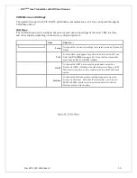 Preview for 69 page of ATI Technologies D12 EX-IR Series O & M Manual