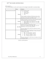 Preview for 70 page of ATI Technologies D12 EX-IR Series O & M Manual