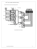 Preview for 76 page of ATI Technologies D12 EX-IR Series O & M Manual