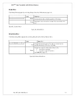 Preview for 77 page of ATI Technologies D12 EX-IR Series O & M Manual