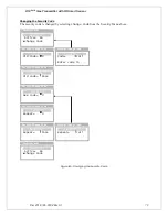 Preview for 81 page of ATI Technologies D12 EX-IR Series O & M Manual