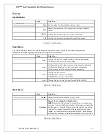 Preview for 82 page of ATI Technologies D12 EX-IR Series O & M Manual