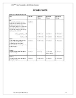 Preview for 84 page of ATI Technologies D12 EX-IR Series O & M Manual