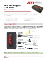 ATI Technologies DLX 1100 Series Quick Start Manual preview