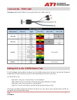 Preview for 3 page of ATI Technologies DLX 1100 Series Quick Start Manual