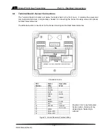 Preview for 17 page of ATI Technologies F12/D O & M Manual