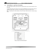 Preview for 18 page of ATI Technologies F12/D O & M Manual