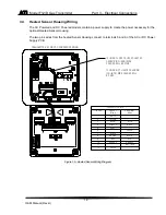 Preview for 19 page of ATI Technologies F12/D O & M Manual