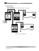 Preview for 26 page of ATI Technologies F12/D O & M Manual