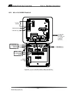 Preview for 27 page of ATI Technologies F12/D O & M Manual