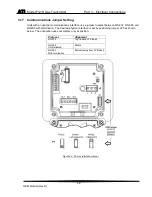 Preview for 30 page of ATI Technologies F12/D O & M Manual