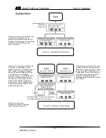 Preview for 34 page of ATI Technologies F12/D O & M Manual