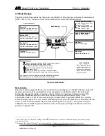 Preview for 35 page of ATI Technologies F12/D O & M Manual