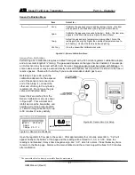 Preview for 42 page of ATI Technologies F12/D O & M Manual