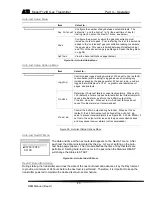 Preview for 46 page of ATI Technologies F12/D O & M Manual