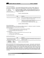 Preview for 47 page of ATI Technologies F12/D O & M Manual