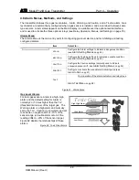 Preview for 49 page of ATI Technologies F12/D O & M Manual