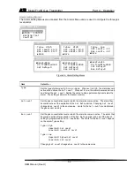 Preview for 53 page of ATI Technologies F12/D O & M Manual