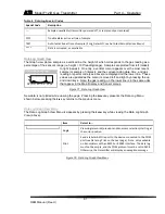 Preview for 62 page of ATI Technologies F12/D O & M Manual