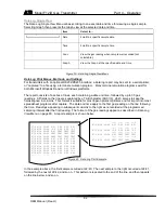 Preview for 63 page of ATI Technologies F12/D O & M Manual