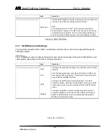 Preview for 67 page of ATI Technologies F12/D O & M Manual