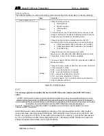 Preview for 68 page of ATI Technologies F12/D O & M Manual