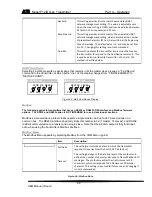 Preview for 70 page of ATI Technologies F12/D O & M Manual