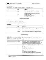 Preview for 73 page of ATI Technologies F12/D O & M Manual