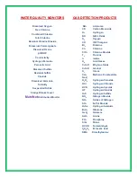 Preview for 86 page of ATI Technologies F12/D O & M Manual