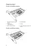 Preview for 8 page of ATI Technologies FIRE GL1 User Manual