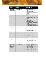 Preview for 47 page of ATI Technologies FireGL V7300 User Manual