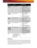 Предварительный просмотр 43 страницы ATI Technologies FireGL X3-256 User Manual