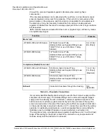 Preview for 13 page of ATI Technologies Flexdeburr 9150-RC-300 Series Installation And Operation Manual