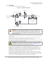 Preview for 15 page of ATI Technologies Flexdeburr 9150-RC-660-ER Manual