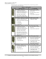 Preview for 22 page of ATI Technologies Flexdeburr 9150-RC-660-ER Manual